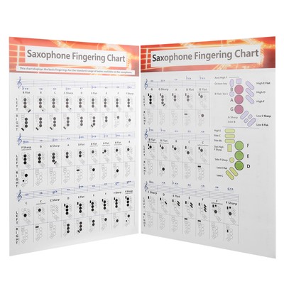 Saxophone Fingering Chart Basics Guide Übung Vergleich Tabelle Beschichtetes TOS