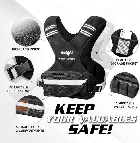 Adjustable Weighted Vest 11-32Lbs for Men & Women - Reflective Strip Included - 第 4/7 張圖片