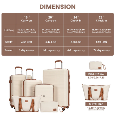 Travelhouse TH6608-6WH 6 Piece Hardshell Luggage Set Hardside