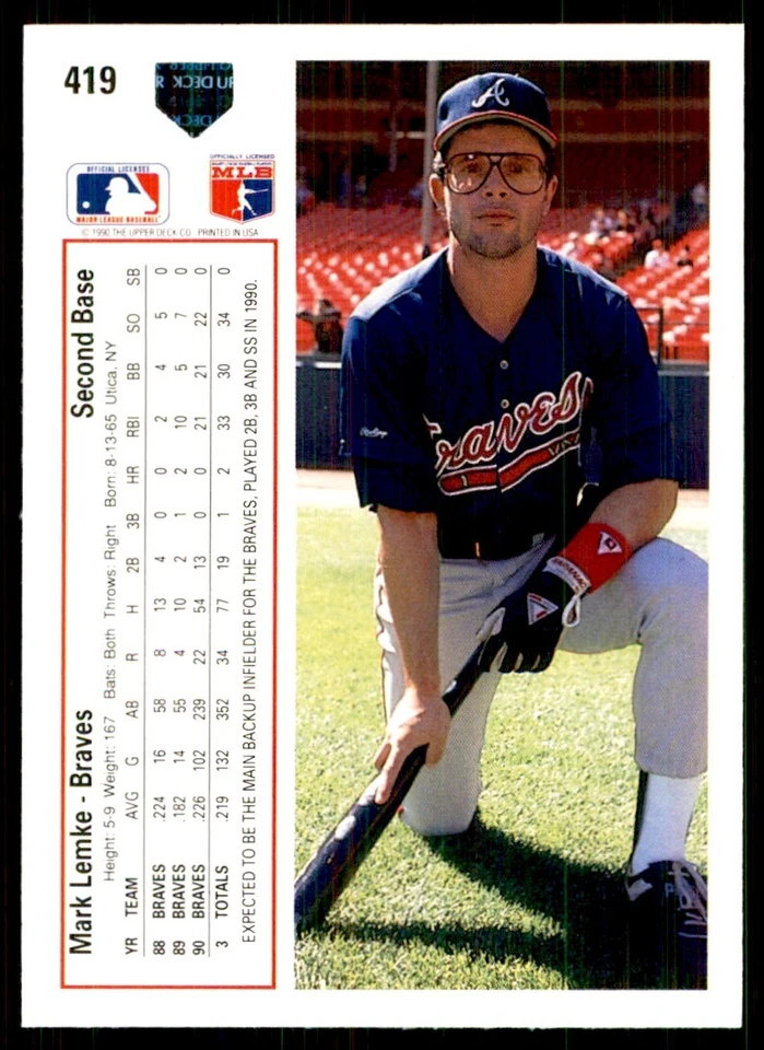 1991 Upper Deck Mark Lemke Baseball Cards #419 - Image 2 of 2