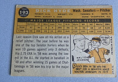 1960 Topps Dick Hyde #193 Signed Autographed Baseball Card