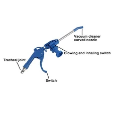 Air Vacuum Blow and Suction Cleaner Ergonomic Handle Air Dust Removing Tool ?