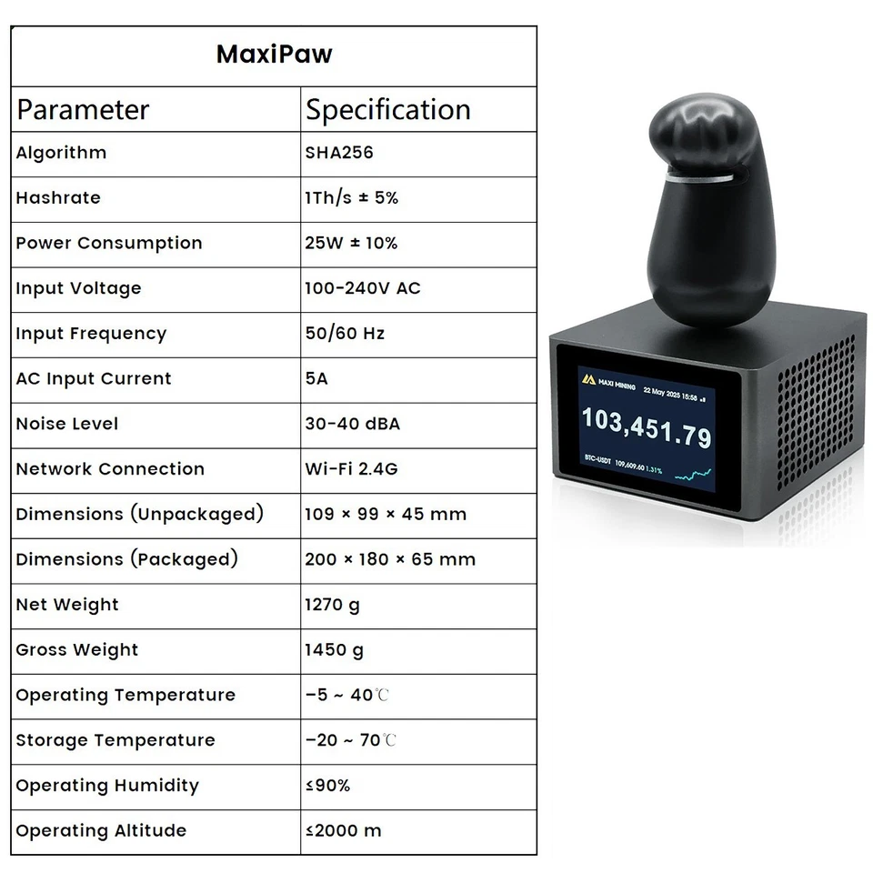 Maxi Paw Bitcoins Miner 1TH/s Solo Lottery Miner SHA-256 WiFi 2.4G Asic miner - Image 2 of 4