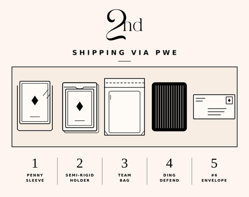 White box with black silhouettes of Body Rune cards, labeled 1–5, showing shipping via PWE and team bag options.