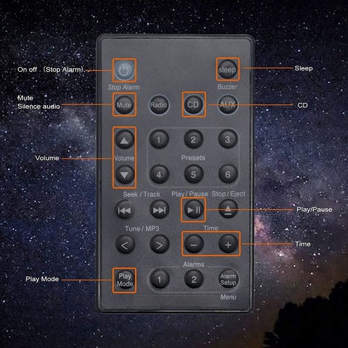 Remote Controller For Bose Wave Music System Radio CD AWRCC1 AWRCC2 AWRCC3 Black - Picture 2 of 6