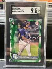 Top Wander Franco Rookie Cards and Prospects to Collect 31