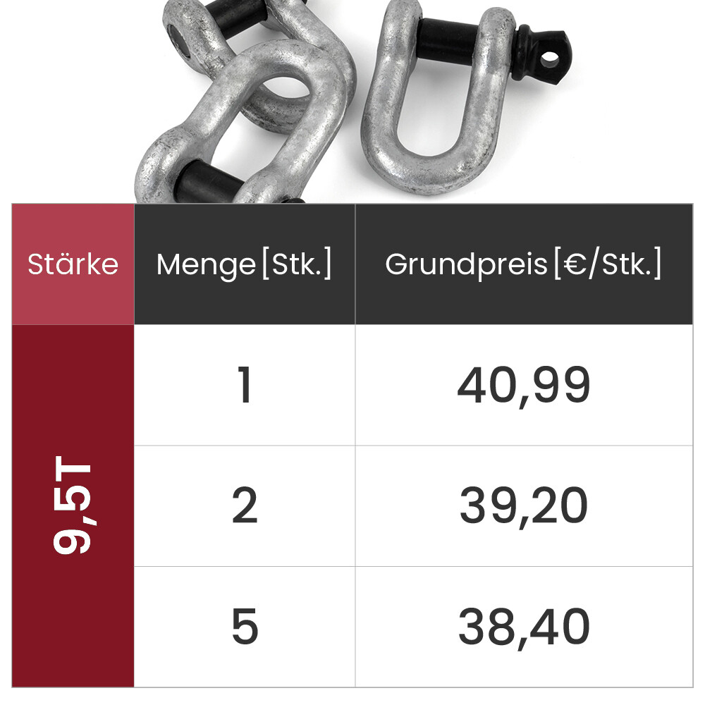 Bild 38 von 96