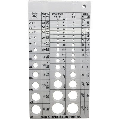Screw Thread Gauge | Metric and SAE | Recommends Drill Bit & Tap Size (BCP675)