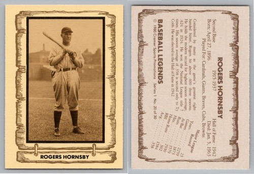 1980-83 CRAMER Baseball Legends Cards- Complete Your Set (1-120) - U Pick & Save - Picture 13 of 126