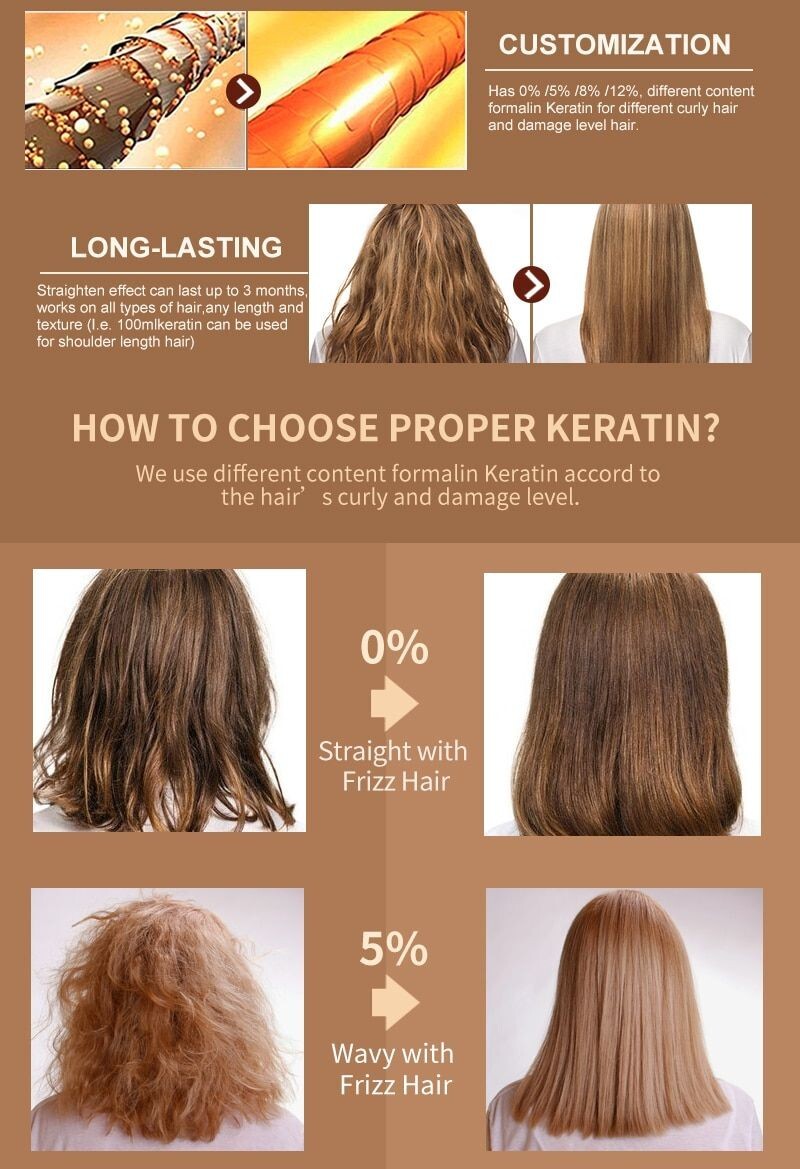 Top 150+ disadvantages of keratin hair treatment super hot tnbvietnam