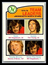 1976-77 O-Pee-Chee #387 North Stars Leaders/Bill Hogaboam/Tim Young/Dennis O'Bri