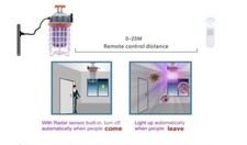 New. Portable 360 UVC Sterilizer Lamp. Motion Shut Off. 500 Lights