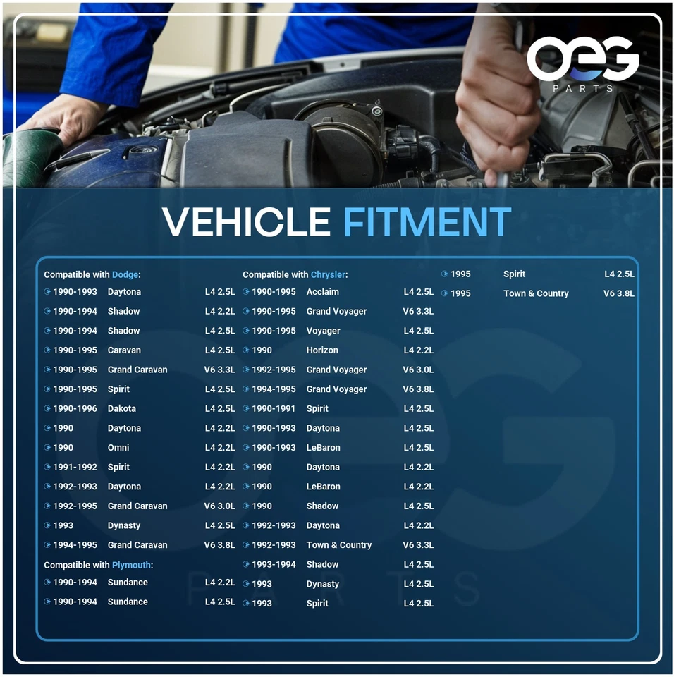 New Alternator For Dodge Spirit L4 2.5L 90-95 15691 13280 13309 90-29-5112 - Image 4 of 4