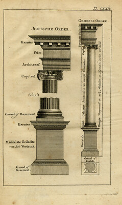 Antiker Druck-IONISCHER ORDEN-SÄULEN-FRIES-SOCKEL-Käufe-1770