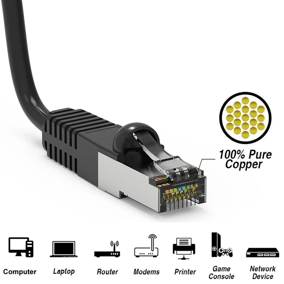 2FT Cat7 RJ45 Network LAN Ethernet SSTP Patch Cable Shielded Copper 600MHz Black - Image 3 of 4