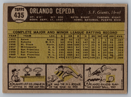 1961 TOPPS #435 ORLANDO CEPEDA GIANTS - Picture 2 of 3