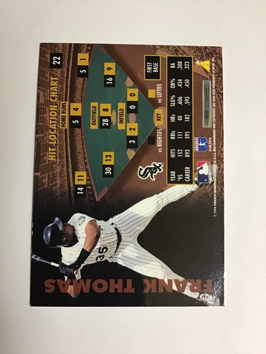 1996 Pinnacle Zenith Frank Thomas #22 NM-MINT F177 | eBay