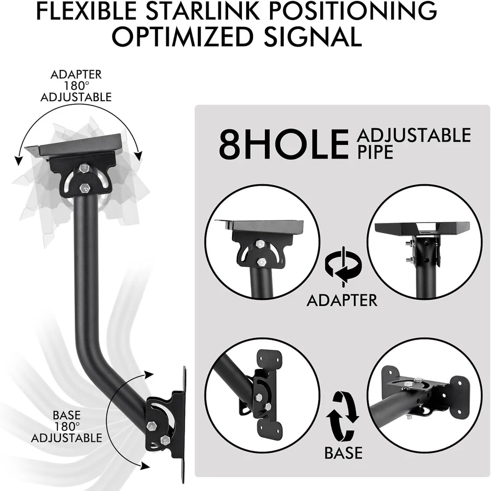 Suporte Starlink Gen 3, 180° ajustável, metal resistente, preto, montagem na parede/telhado - Imagem 4 de 4