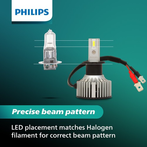 Philips UltinonSport LED White H3C Two Bulbs Fog Light Replacement Upgrade Lamp - Picture 12 of 20