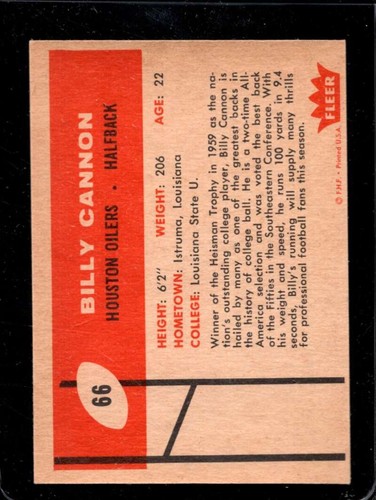 1960 FLEER #66 BILLY CANNON NM (RC) OILERS UER *XR27060 - Picture 2 of 2