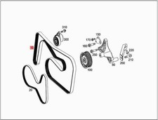 Genuine MERCEDES X222 A217 C217 S-CLASS W222 Poly-v-belt 0039935596