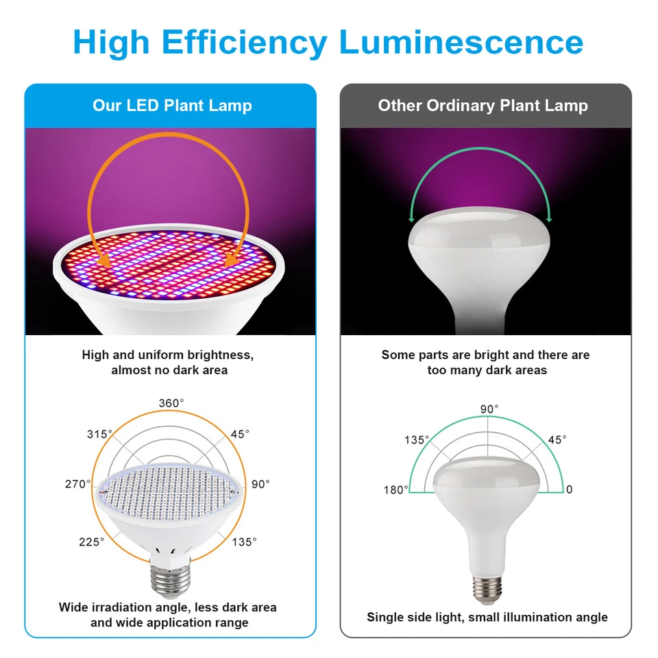 Bombilla de crecimiento 300 LED luz de espectro completo para plantas de interior flores cultivo de vegetales Foto 3 de 4