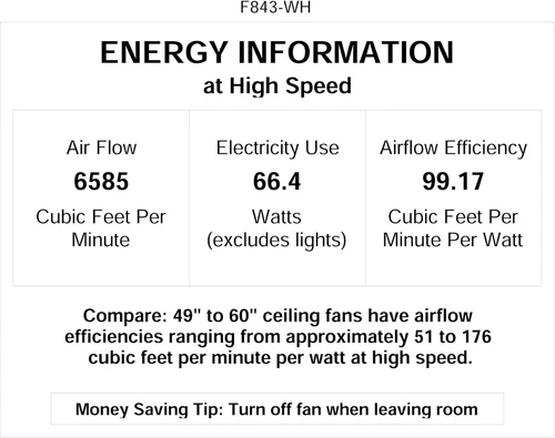 Wave White 52" Ceiling Fan with Remote Control - Stylish & Efficient Design - Picture 4 of 5