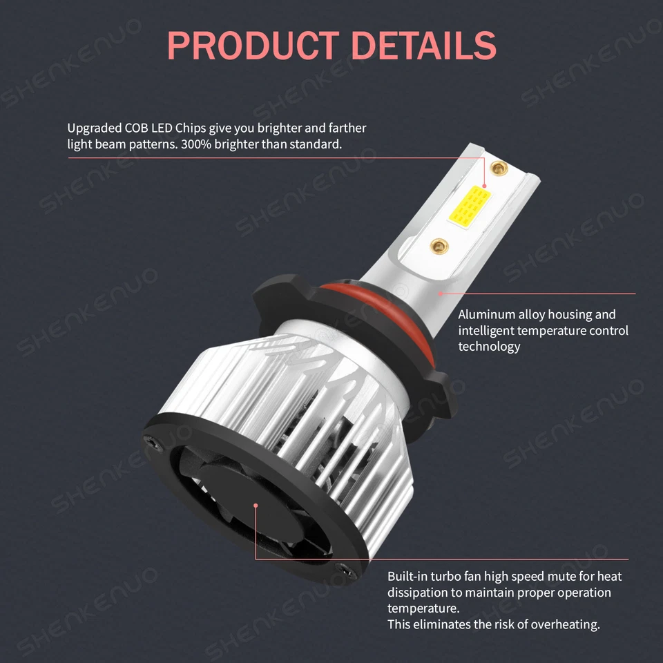 Светодиодные фары дальнего и ближнего света для Mercury/Ford Grand Marquis 1992 1993 1994-1997 - Изображение 2 из 4