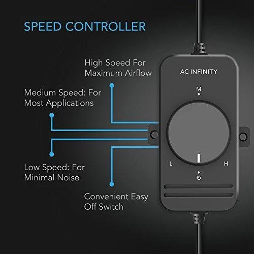 AC Infinity AXIAL S1225D, Dual 120mm Muffin Fan with Speed Controller, - Image 3 of 4