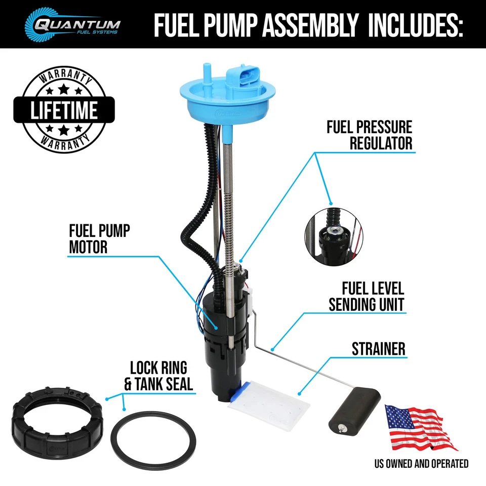 RANGER ETX 15-16 Fuel Pump Module Assembly +Lock Ring +Gasket Polaris 2521322-A - Image 4 of 4