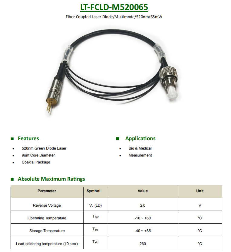 LASER TREE 65mW 520nm MultiMode Fiber Coupled Laser Diode ,Core Diamete 9μm