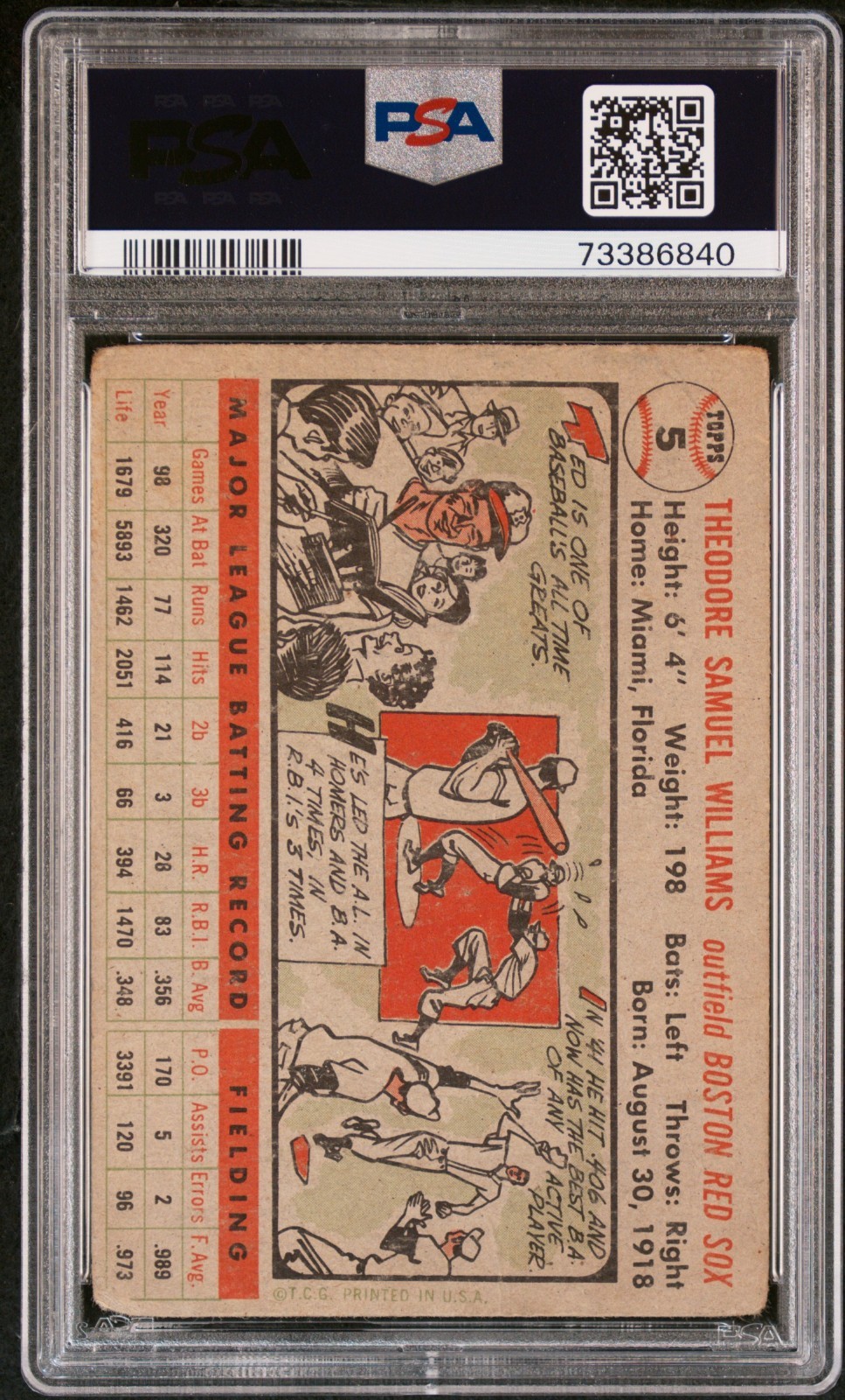 TED WILLIAMS  -  1956 Topps #5  -  GRAY BACK  -  PSA 1  POOR  -  Boston Red Sox view 2