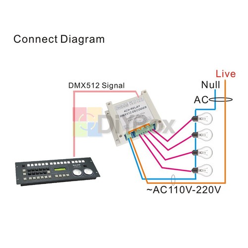 AC110-220V 4 Kanal DMX512 Relaisschalter DMX Relais Controller mit Etui Neu - Bild 4 von 8