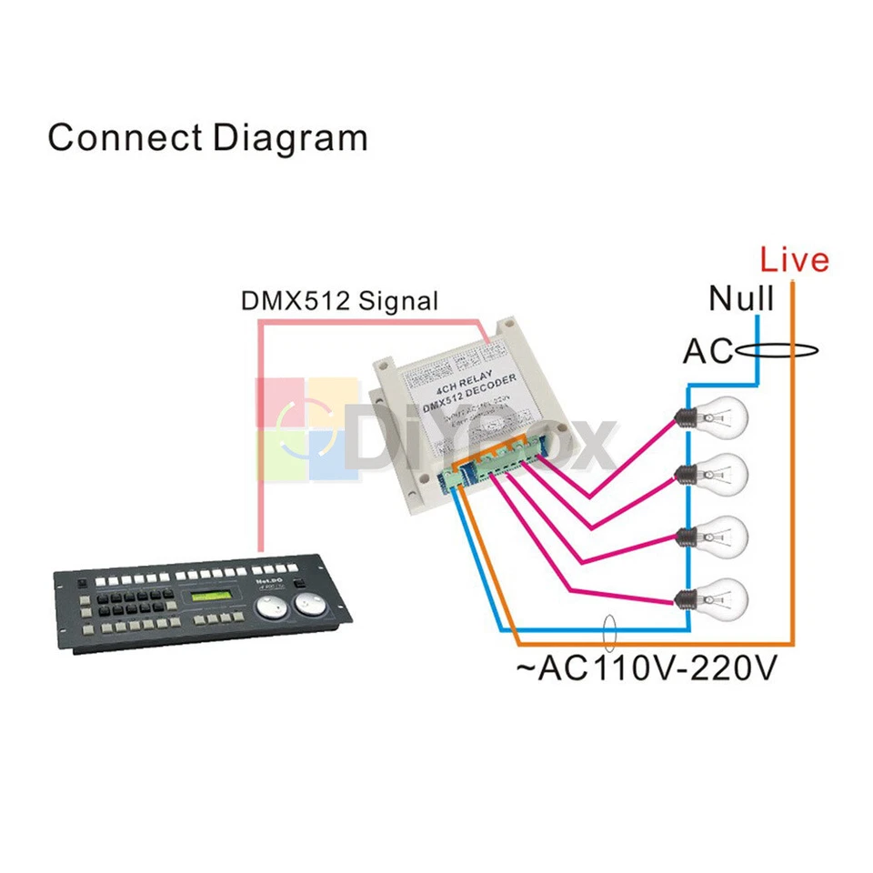 AC110-220V 4 Channel DMX512 Relay Switch DMX Relay Controller With Case New - Image 4 of 4