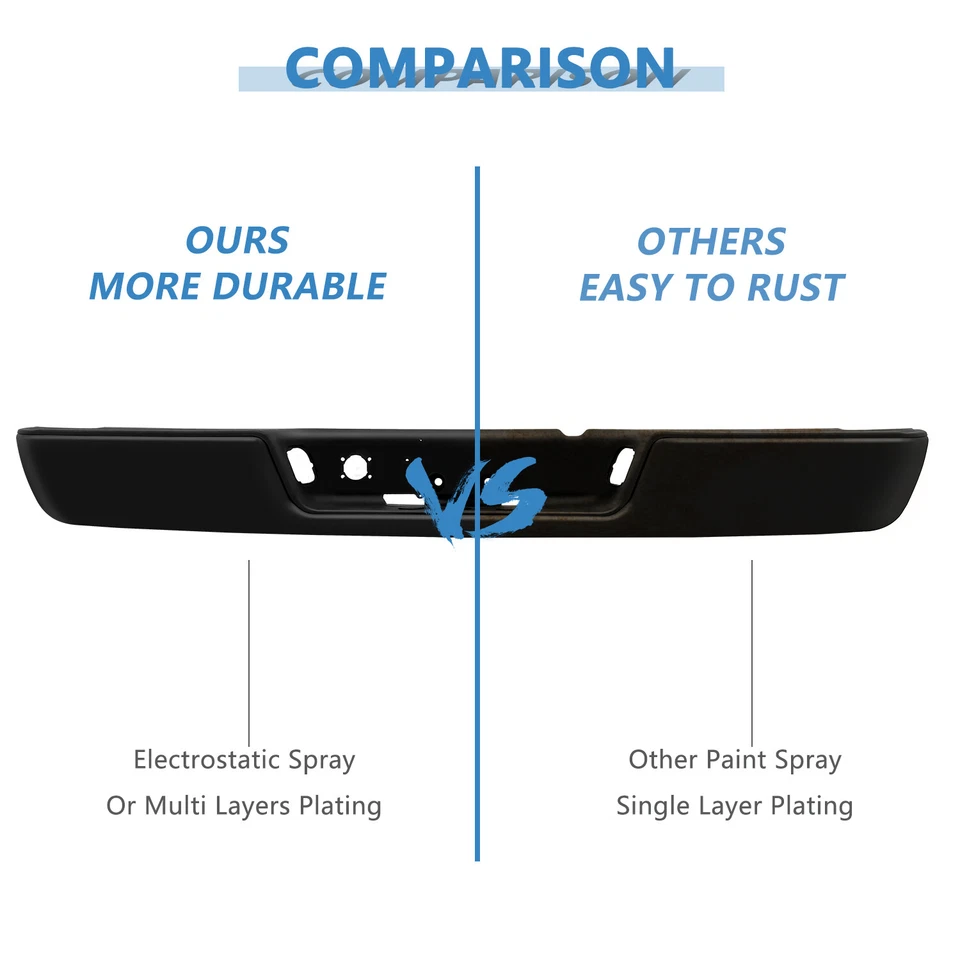 Primered - Steel Rear Bumper Face Bar for 2002-2008 Dodge Ram 1500 2500 3500 Foto 3 de 4