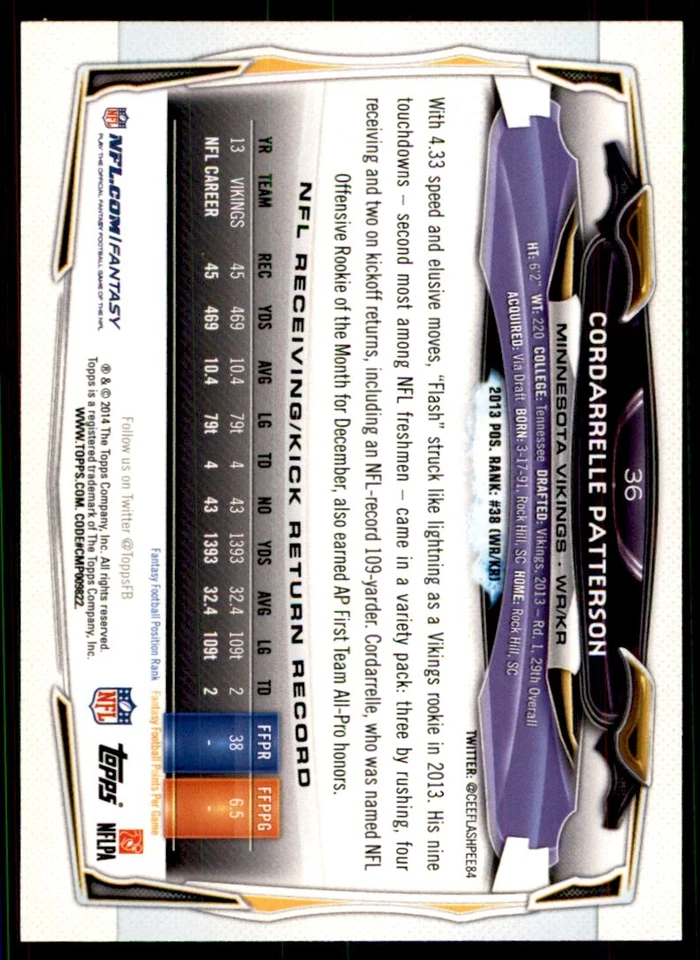 2014 Topps: Cordarrelle Patterson  Football Cards #36 - Image 2 of 2