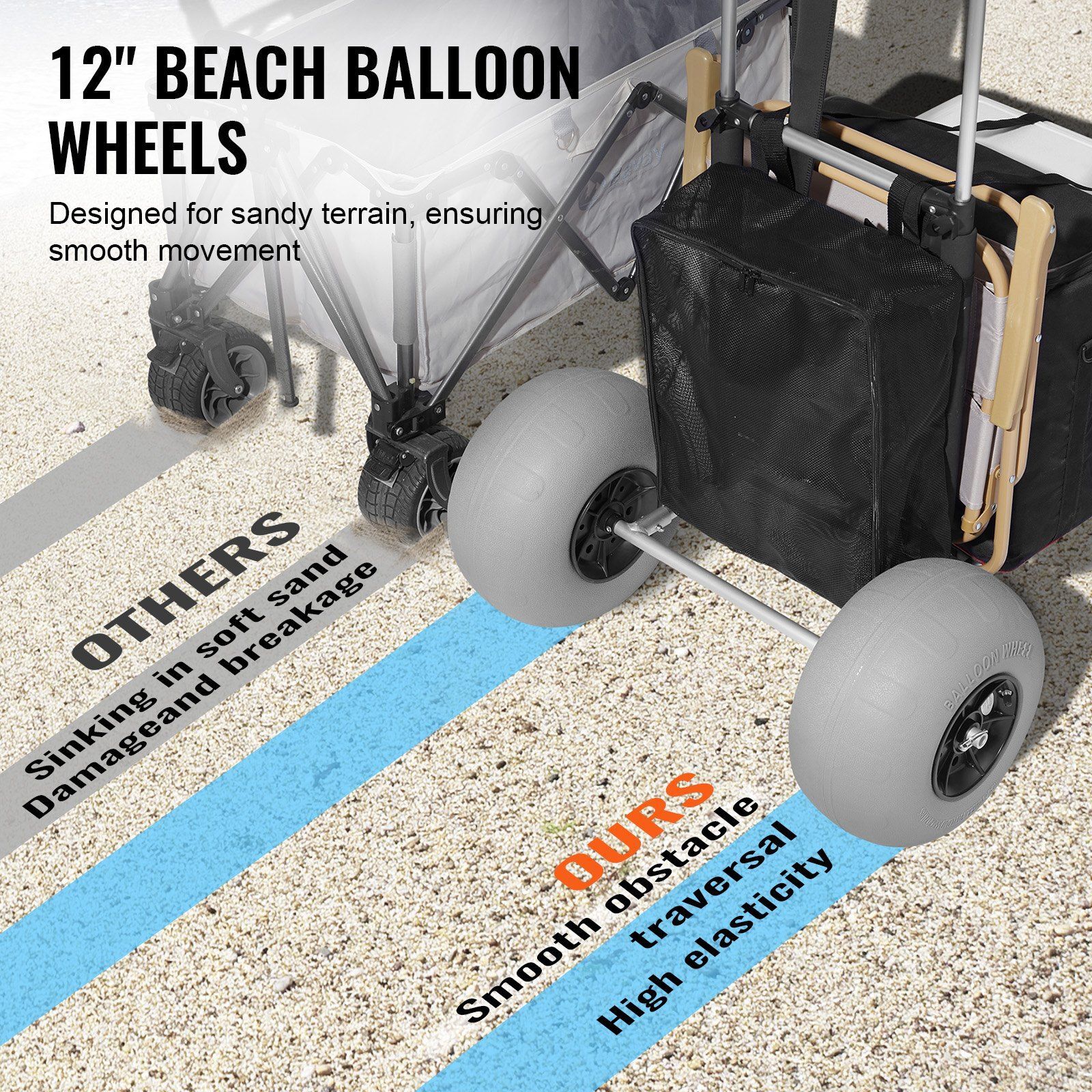 Beach Dolly with Big Wheels for Sand, 29.9" x15.4" Cargo Deck, Folding Sand Cart
