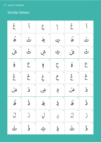 Estudios Islámicos Safar - Aprender a leer, escribir y memorizar - Plan de estudios de Madrasa - Imagen 47 de 120