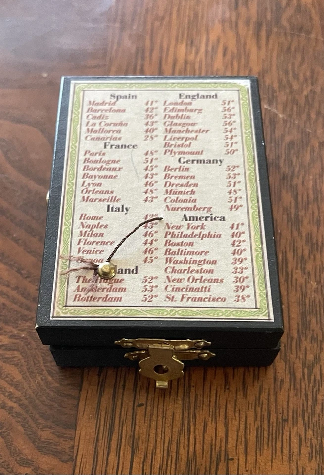 Hemisferium Mini Praxinoscope Scientific Instrument Spain - Image 2 of 3