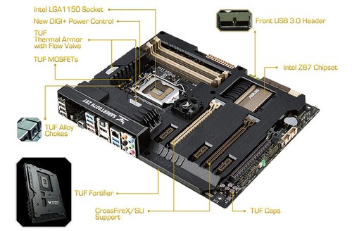 carte mère ASUS Z87 SABERTOOTH Socket 1150 CROSSFIRE USB 3.0 CROSSFIRE SLI - Imagen 2 de 4