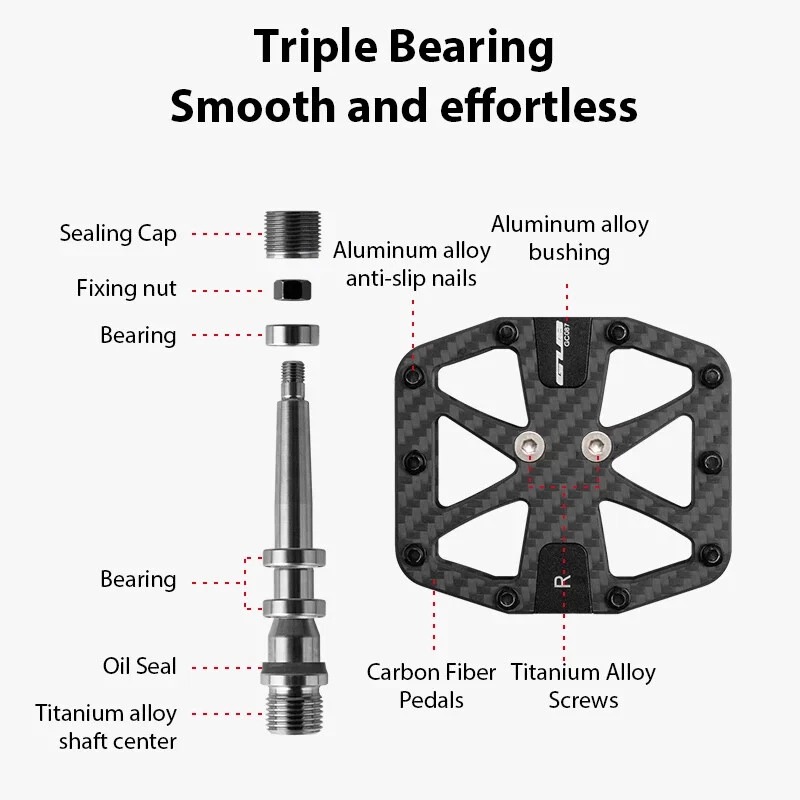 Тройные подшипниковые педали из углеродного волокна для дорожного велосипеда горного велосипеда педали с более широким протектором GUB - Изображение 4 из 4