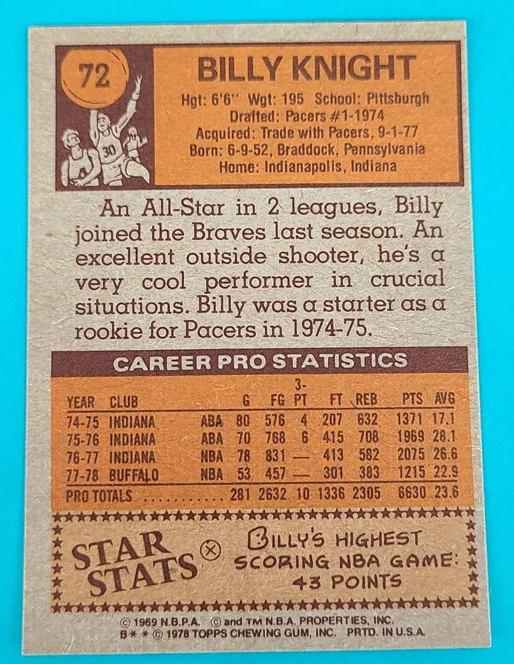 1978-79 Topps #72 Billy Knight Buffalo Braves BASKETBALL Card J8 - Image 2 of 2