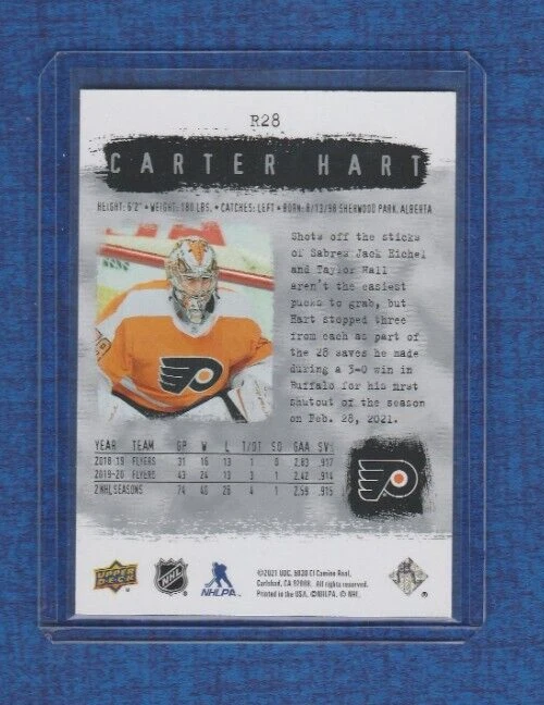 2020-21 Upper Deck SP Authentic Hockey RETRO # R28 Carter Hart - Image 2 of 2