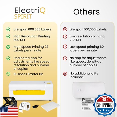 ElectriQ Spirit Bluetooth Thermal Shipping Label Printer for Small Business. - Afbeelding 4 van 5