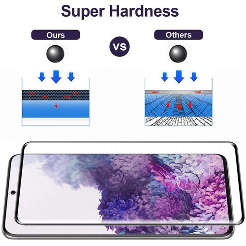 2Pcs Full Glue Tempered Glass Screen Protector for Samsung Note20 Ultra - Zdjęcie 4 z 9