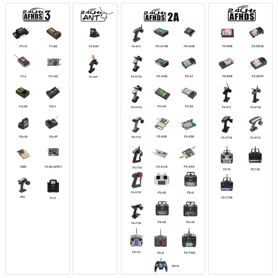 FLYSKY FGR8B 2.4GHz 8CH Receiver for Transmitter PL18/ NB4 /NB4 Lite RC Car Boat - Image 2 of 4