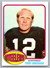 1976 Topps Football Cards 10