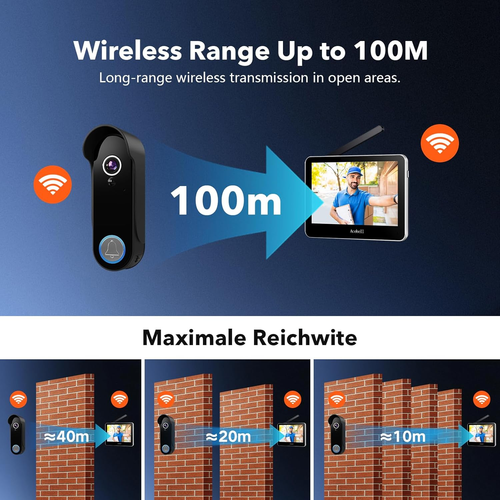 1080P Wireless Smart Video Doorbell with 7'' Monitor & APP Control - Picture 6 of 9