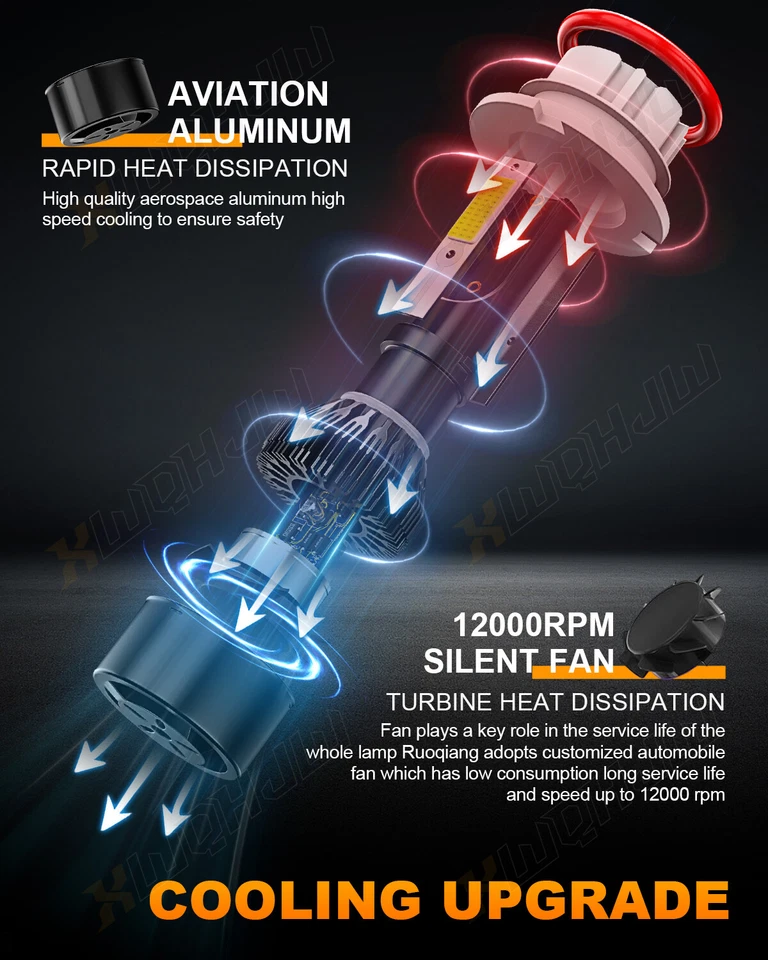 Faros LED bombillas altas/bajas para Dodge Caravan Chrysler Town & Country 2001-2007 Foto 3 de 4