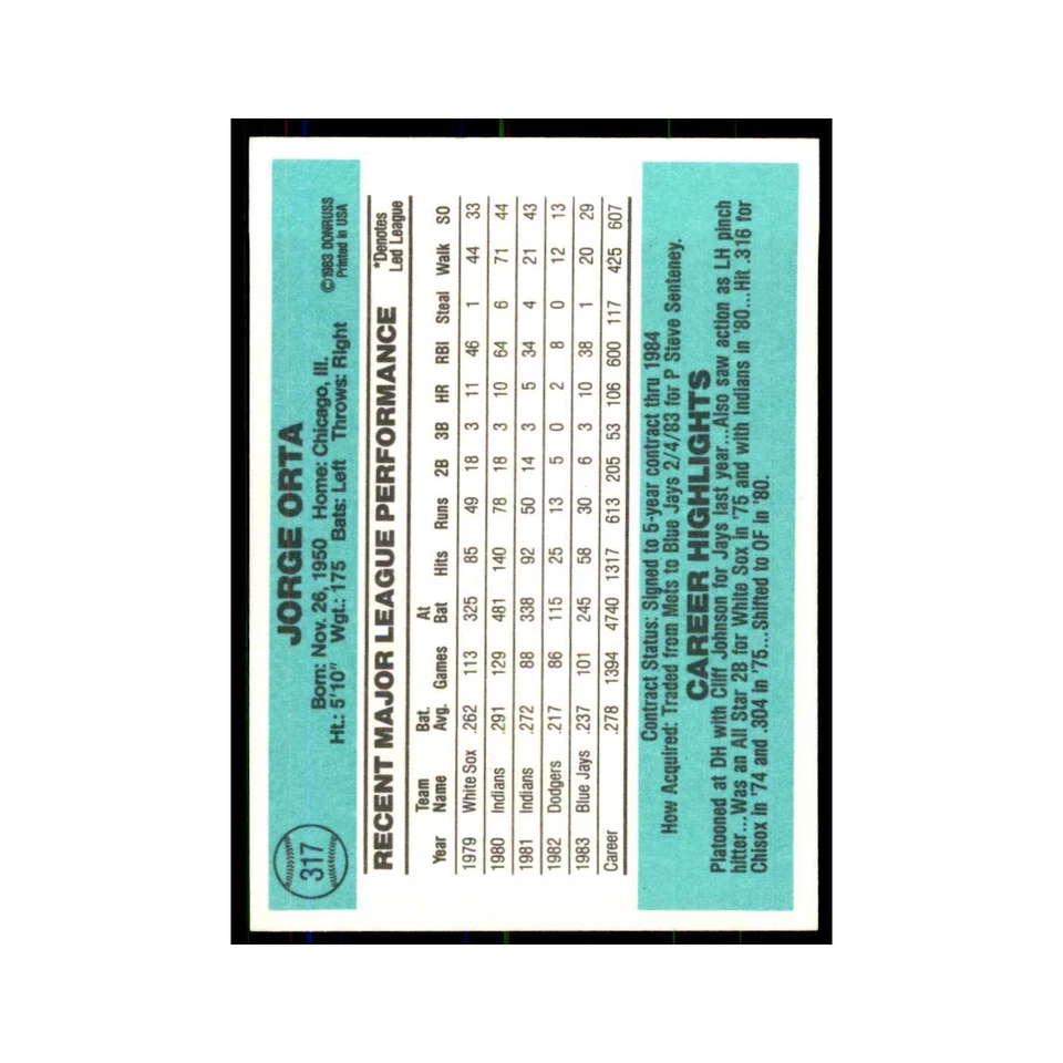 Jorge Orta 1984 Donruss #317 Toronto Blue Jays Baseball Card NM - Image 2 of 3